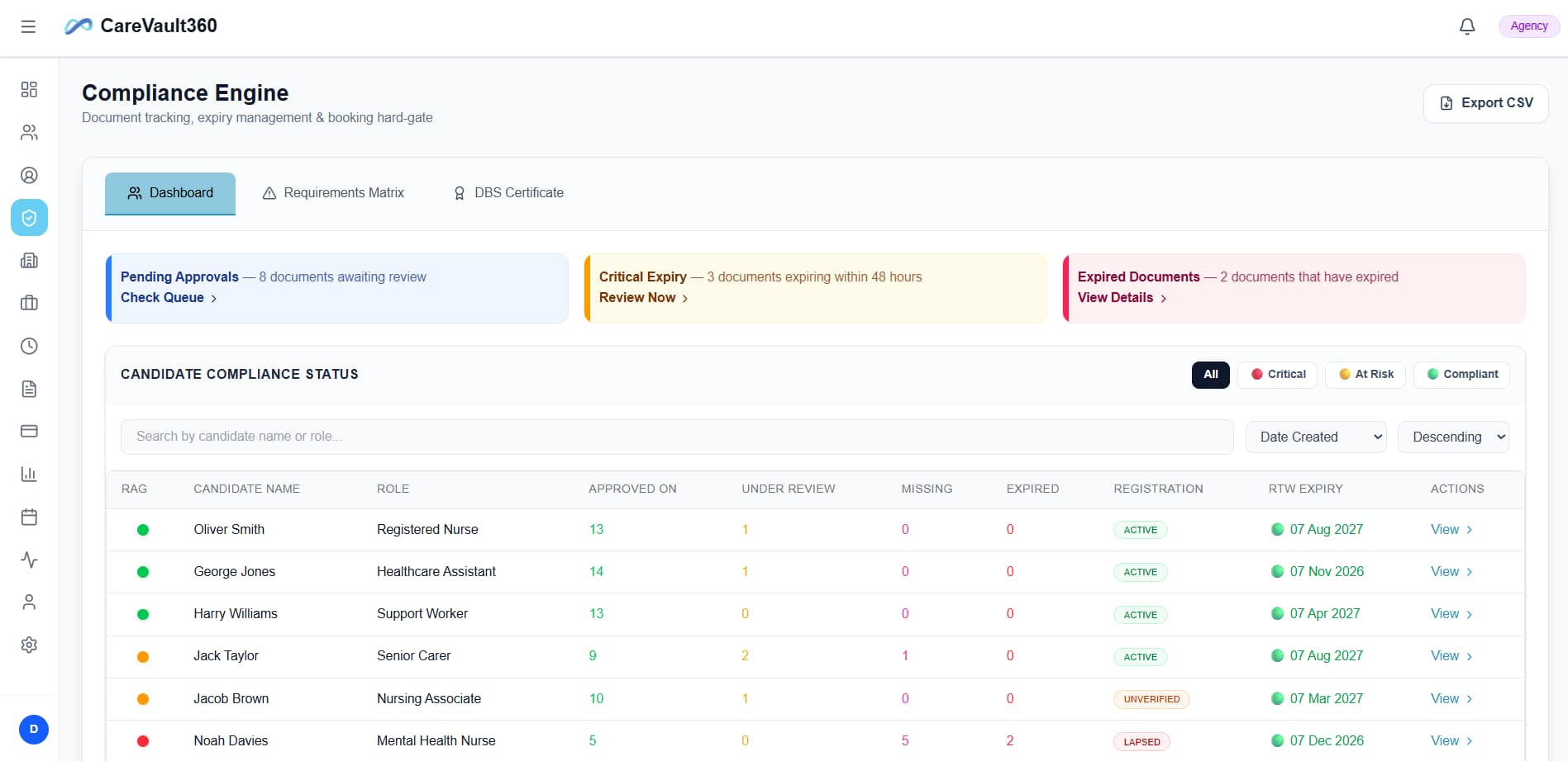 Regulatory Compliance preview