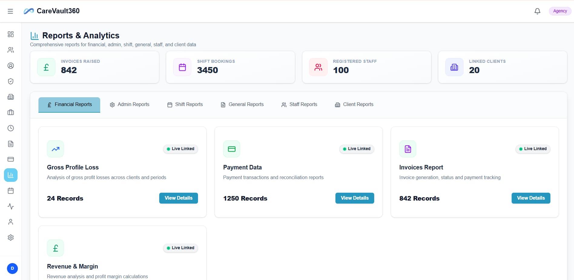 Analytics & Oversight preview