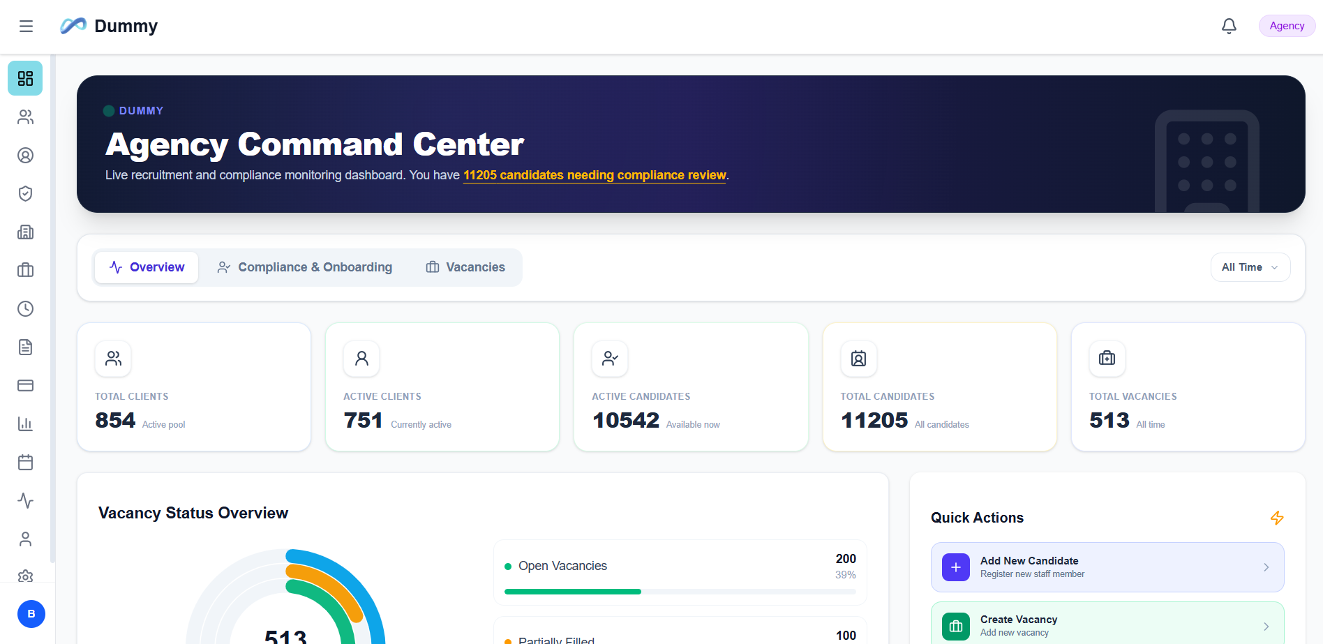 CareVault360 Healthcare CRM Platform Dashboard